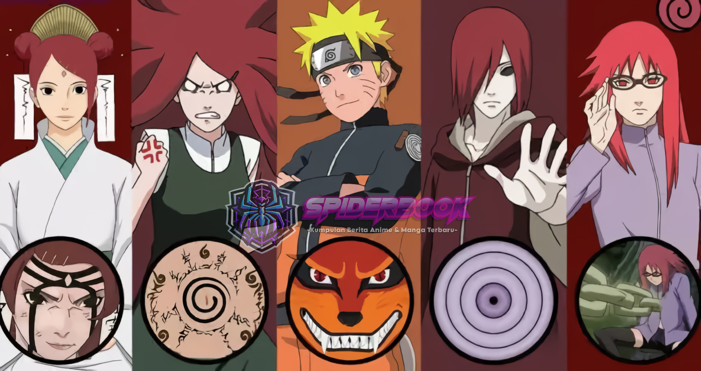 Fakta Menarik Dari Klan Uzumaki Dari Serial Anime Naruto