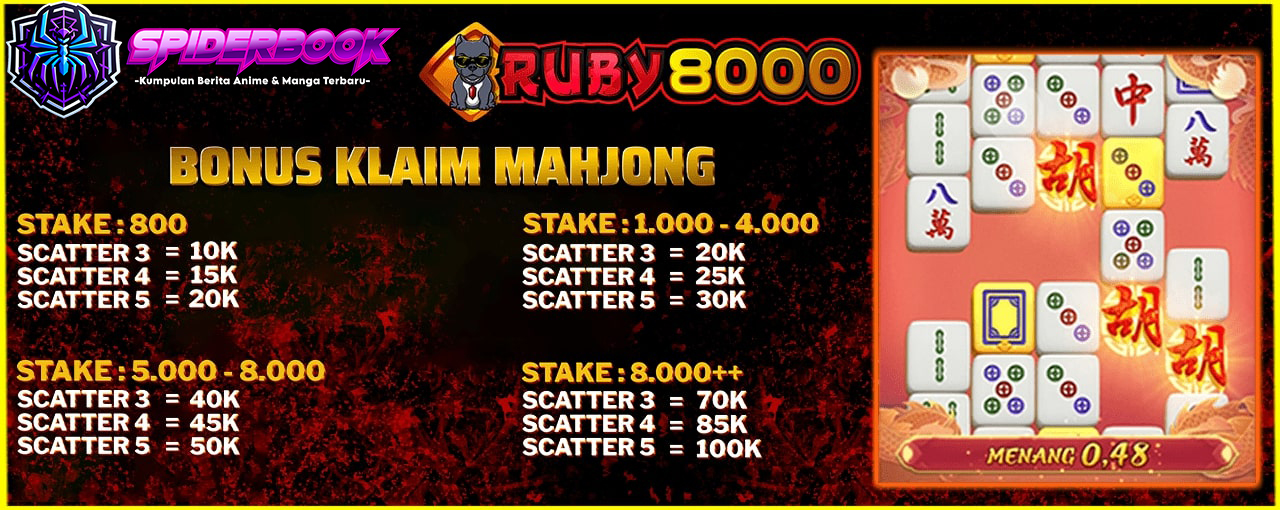 Jangan Lewatkan Event Klaim Scatter Mahjong di Ruby8000 Slot