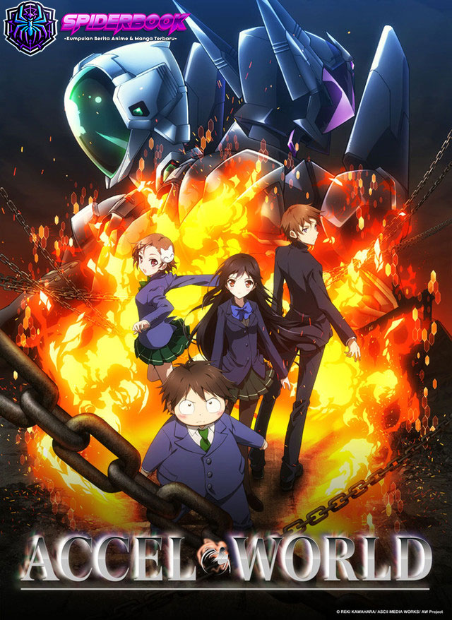 Accel World: Jelajahi Dunia Virtual Penuh Aksi dan Misteri!